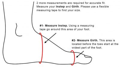 How to Measure your Feet
